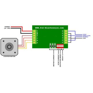 Module điều khiển động cơ bước TB6560