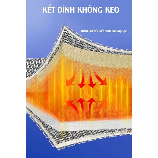 Bông lọc 6D