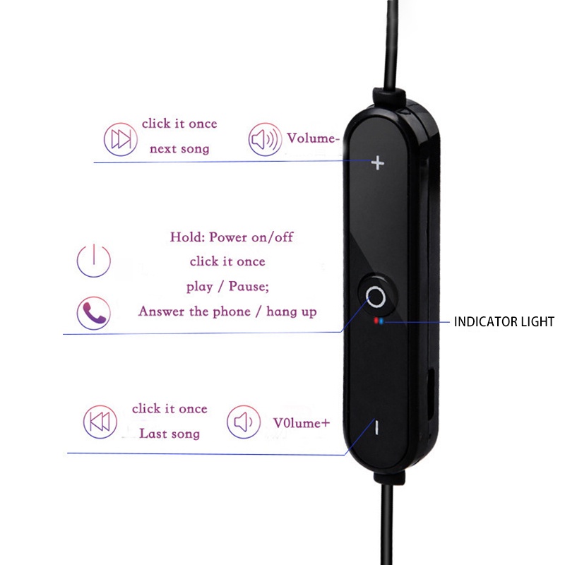 Tai Nghe Nhét Tai S6 Bluetooth 4.1 Âm Thanh Stereo Sống Động Và Phụ Kiện