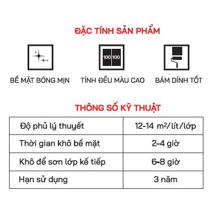 Sơn dầu  3L - ABSDA003