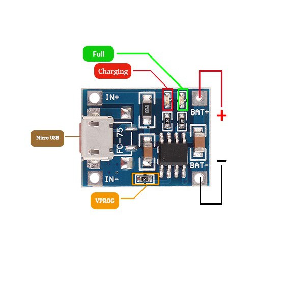 Mạch sạc pin lithium-ion 18650 TP4056 3.7V 1A micro USB