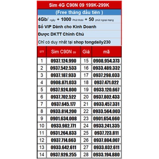 Sim mobi C90n 09 Số Đẹp giá rẻ 💝💝💝 tặng tháng đầu miễn phí ( 4gb/ ngày +  1000p phút gọị mobi + 50 phút gọi ngoại mạng)