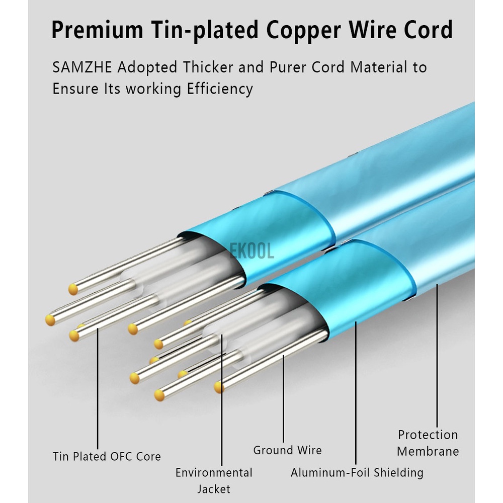 Dây Cáp Samzhe Sata Iii 6.0 Gbps Cho Hdd Ssd Dvd Pc Data 50 / 100cm | BigBuy360 - bigbuy360.vn