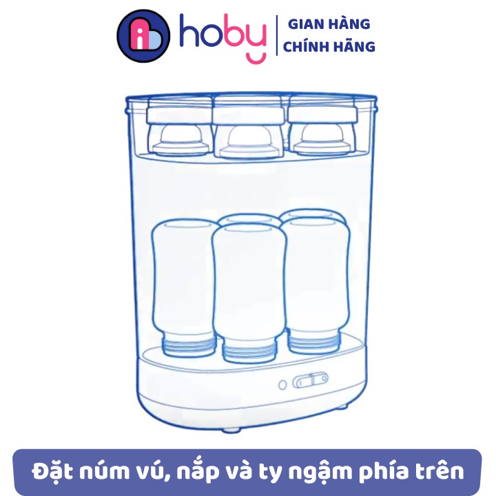 Máy tiệt trùng hơi nước Philips Avent 2 in 1 - Tiệt trùng công nghệ mới. Bảo hành theo hãng 12 tháng [HOBY]