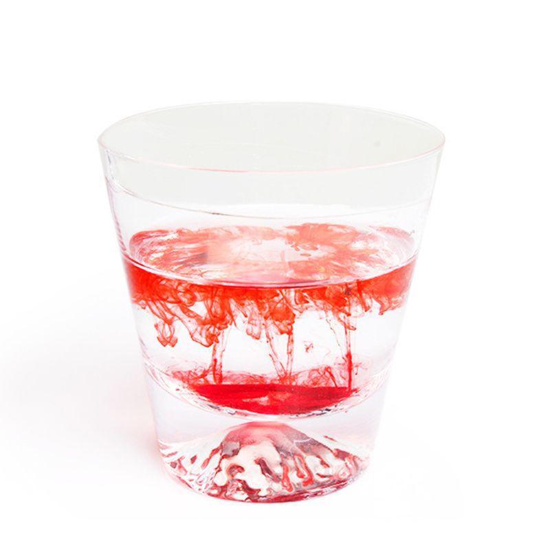 Kem Nhuộm Màu Thực Phẩm Dung Tích 10ml Dùng Làm Slime DIY