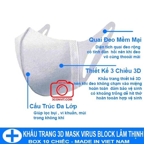 Hộp 10 khẩu trang 3D Mask Virus Block công nghệ dập NB Unicharm Lâm Thịnh