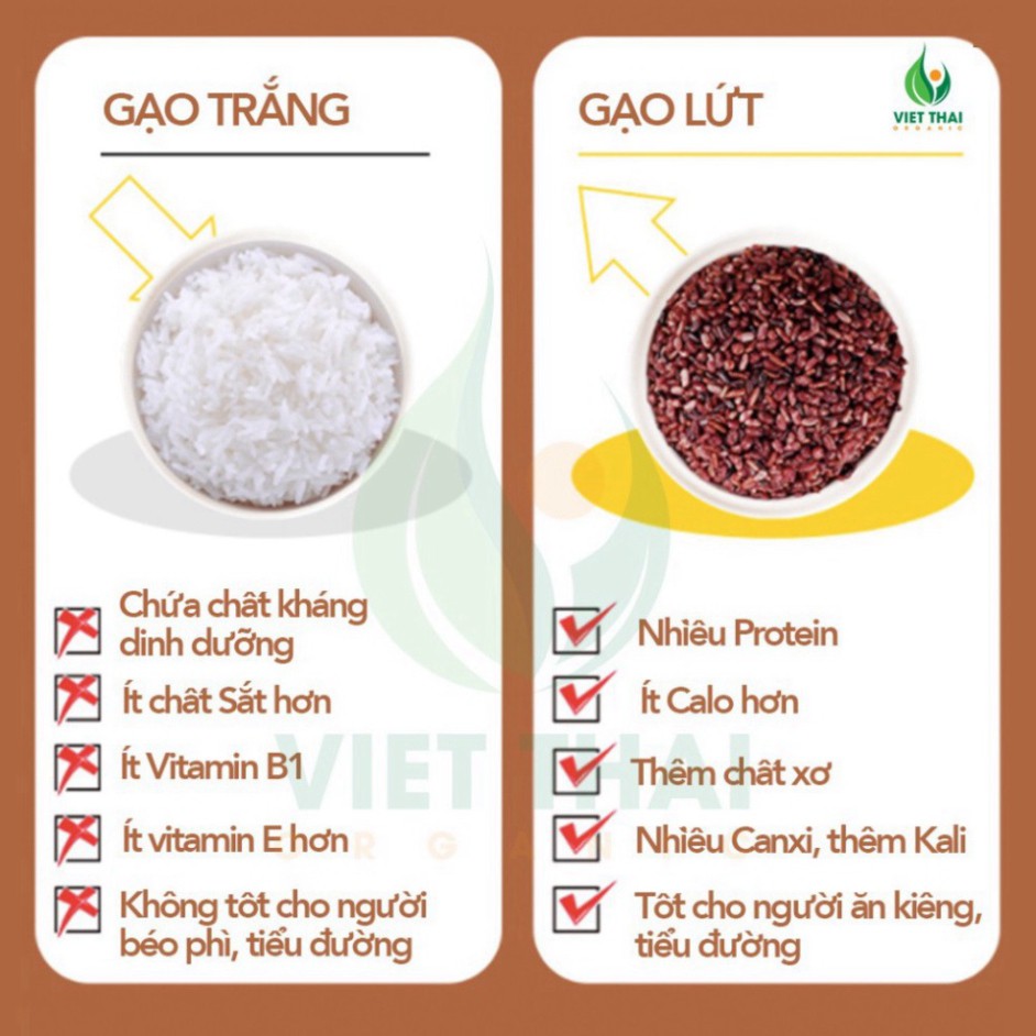 Gạo Lứt Đen Giảm Cân / Eat Clean Siêu Dẻo, Thơm (Gói 1kg) Befresh