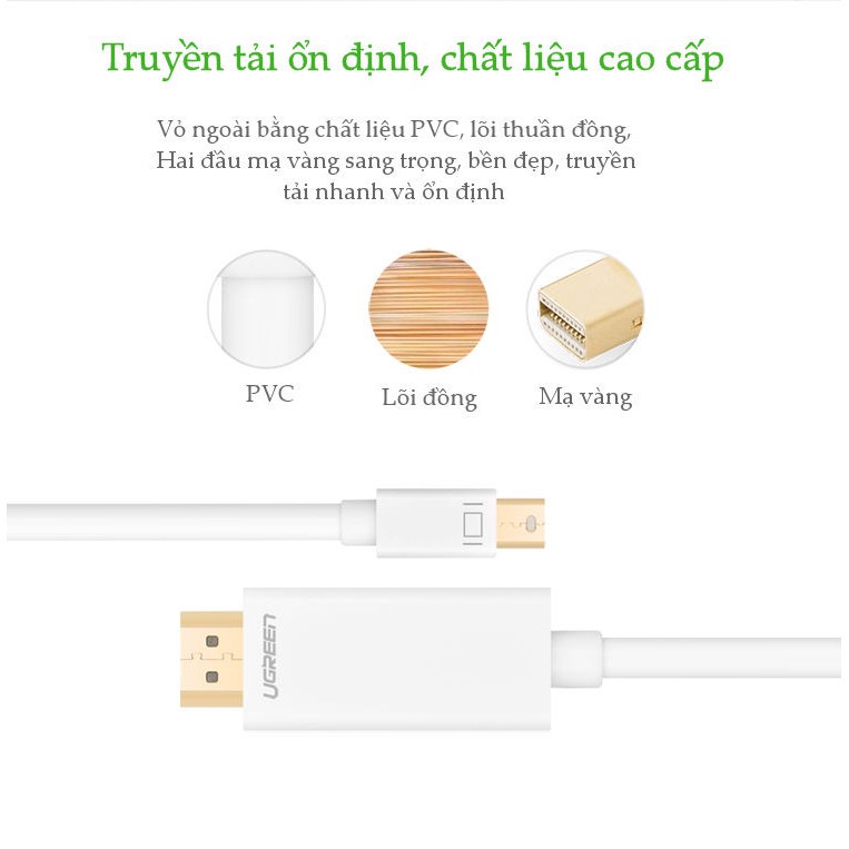 Cáp chuyển đổi mini DisplayPort sang HDMI chính hãng UGREEN MD101 hỗ trợ 4K