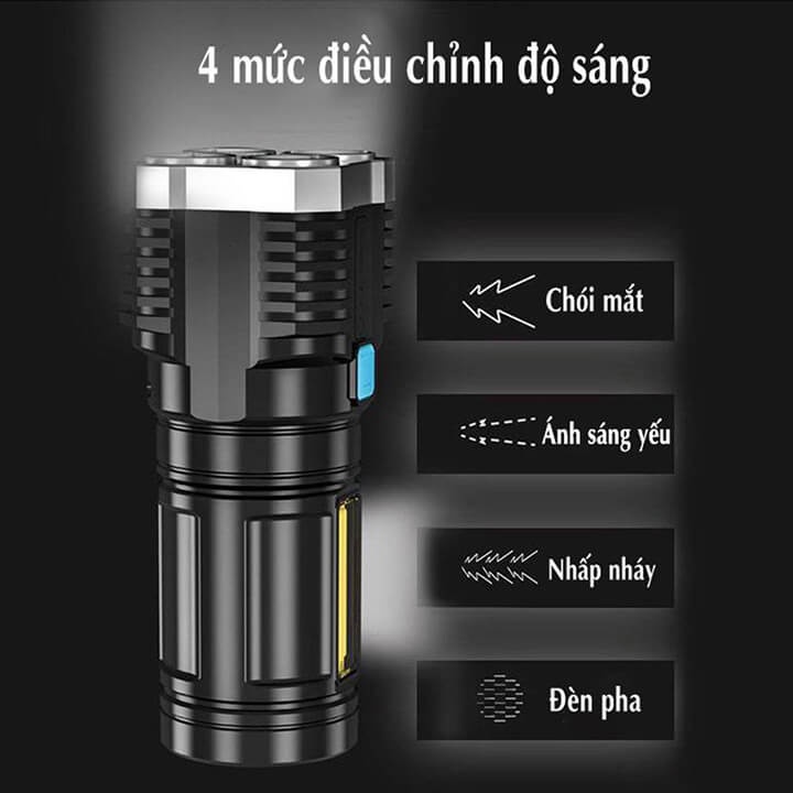 Đèn Pin Siêu Sáng Cầm Tay Chiếu Xa 4 Chế Độ Sáng Tiện Dụng, Có COB Đèn LED, Đèn Pin Mini 4 Bóng