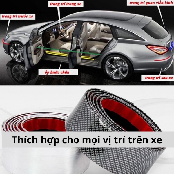 Nẹp Chống Xước Bước Chân Cửa Xe Ô Tô, Xe Hơi Mạ Cacbon Cao Cấp – Bản Rộng 5cm, 7cm