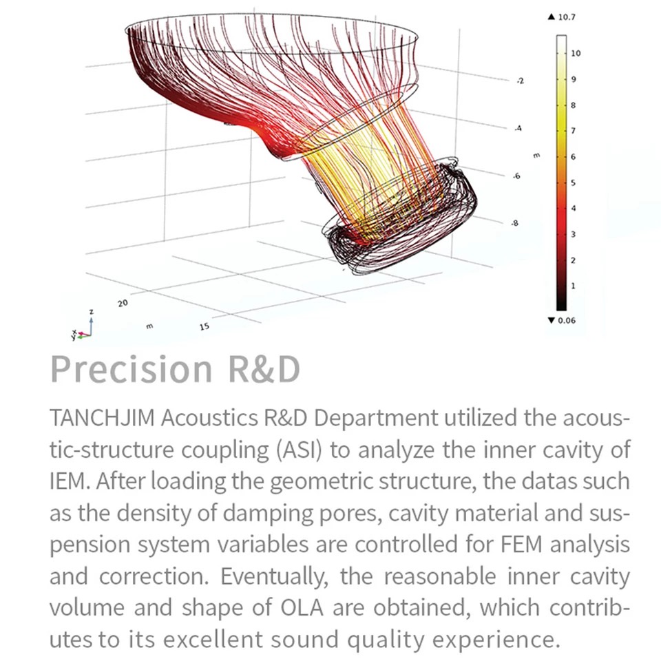 Tai Nghe Nhét Tai Tanchjim OLA Kèm Dây Cáp 2Pin 0.78mm