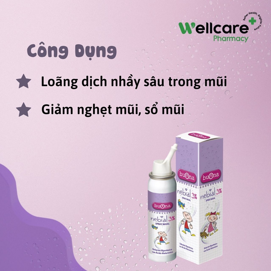 Bình xịt Nebial / Nebianax 3% Spray  - Nước muối ưu trương, rửa mũi an toàn cho trẻ em và người lớn