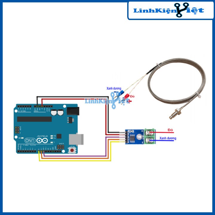 Dây Can Nhiệt Loại K 2m 0-800 Độ C