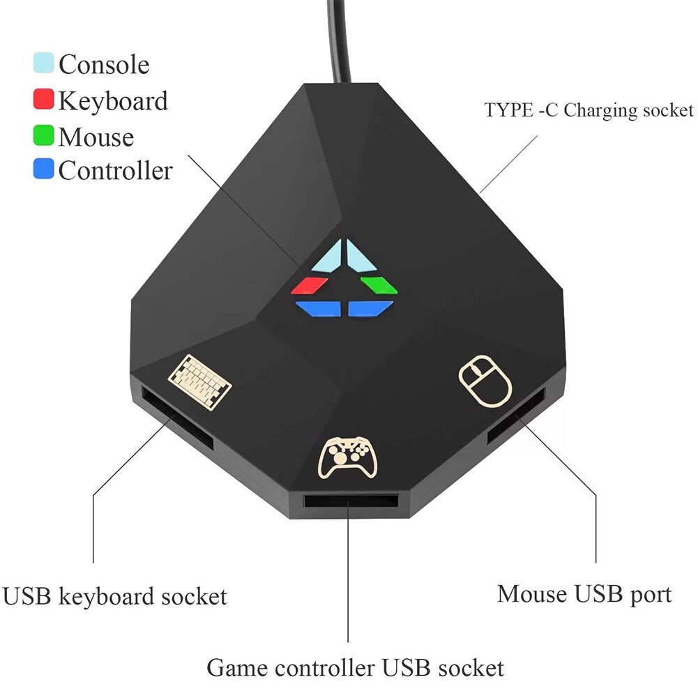 Bộ Chuyển Đổi Chuột Và Bàn Phím Cho Ninten Switch