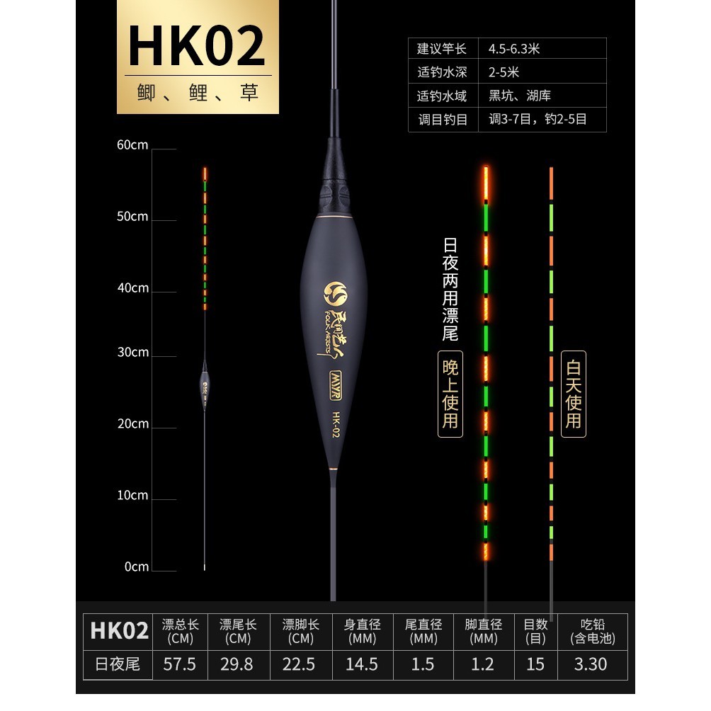 Phao đèn mã ET02, ET06, ET11, HK02, HK08, HK12