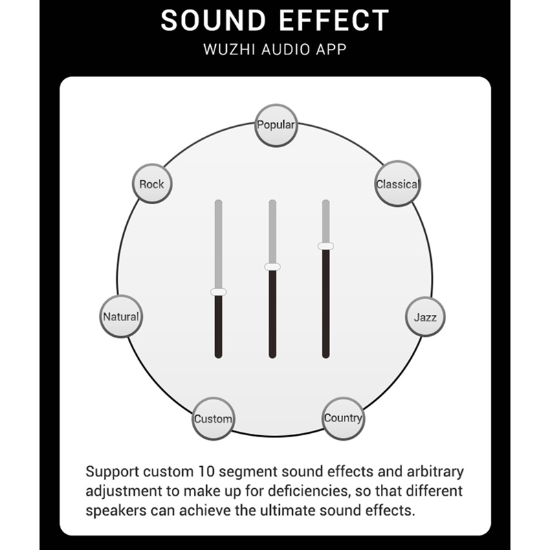 Bảng Mạch Khuếch Đại Âm Thanh ZK-152T Bluetooth 2.0 15W + 15W Chuyên Dụng