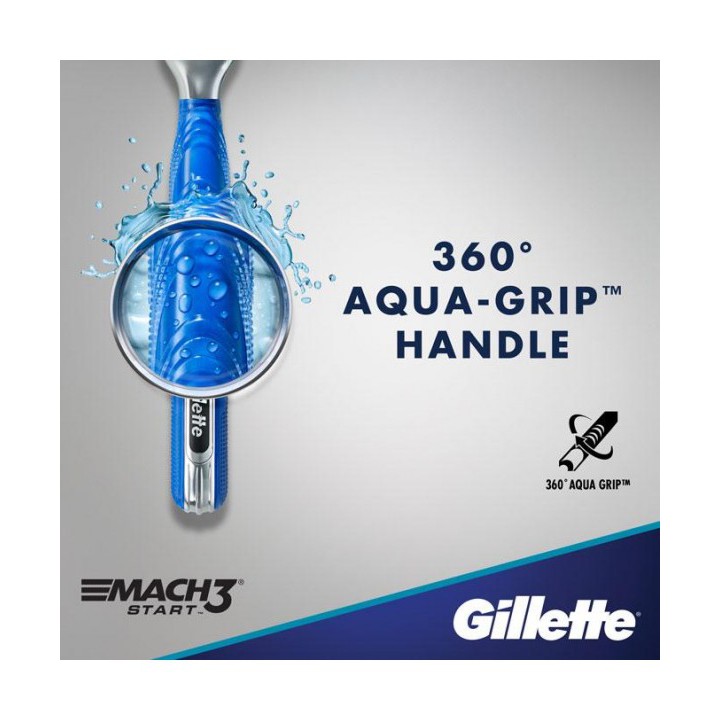 Dao cạo râu Gillette Mach 3 (Mẫu mới 01 cán, 02 lưỡi)