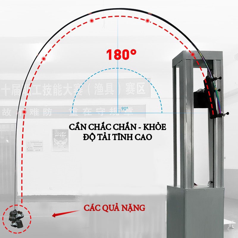 Cần Câu Tay Danh Chấn Thiên Hạ Phiên Bản 5200X - Siêu phẩm câu đài chuyên săn hàng khủng, cảm giác mạnh