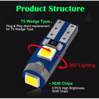 Đèn Led T5 chip 3030 3smd 3 LED