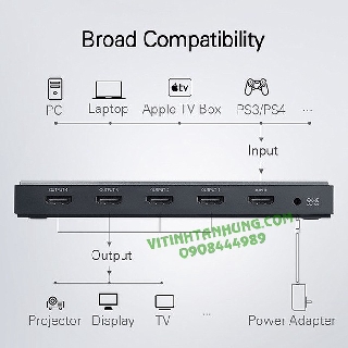 Bộ chia HDMI 2.0 1 ra 4 Ugreen 50708