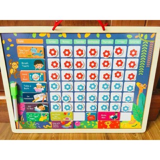 Bảng khen thưởng kỷ luật tạo thói quen tốt cho bé