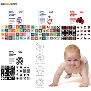 Bộ Đồ Chơi Phát Triển Trí Tuệ Cho Bé 0-36 Tháng Tuổi