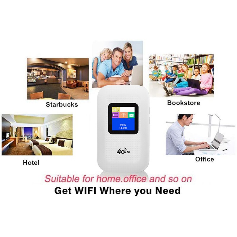 Mifi Smart Wireless Router 4G with Sim Card Slot and Color Screen