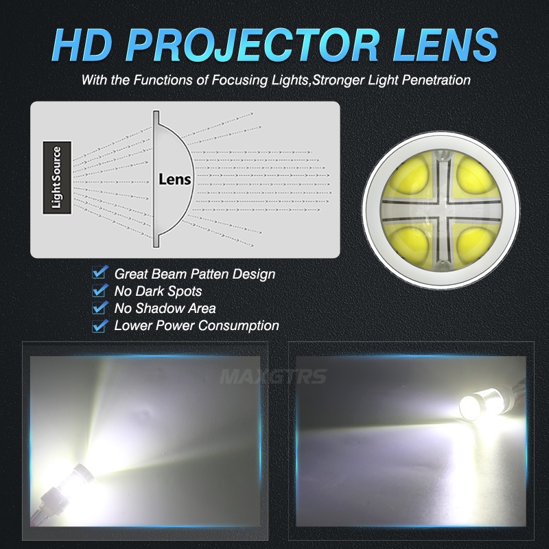 Chip Đèn LED Công Suất Cao MAXGTRS 2x S25 1156 1157 7440 7443 W21W W21 / 5W BAY15D P21 / 5W BA15S P21W 80W Cho Xe Hơi