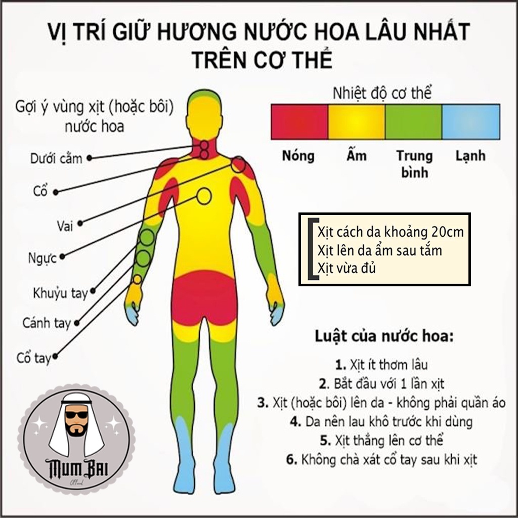 Nước hoa Dubai chính hãng, Tinh dầu nước hoa Dubai SULTAN cao cấp -100ml, Hương thơm sang trọng