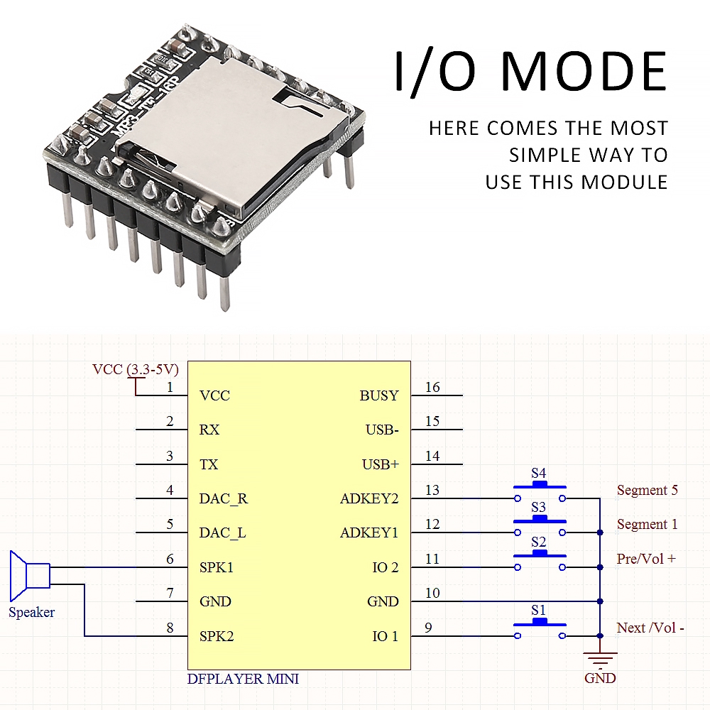 Mô Đun Giải Mã Âm Thanh Mp3 Mini Cho Arduino Df