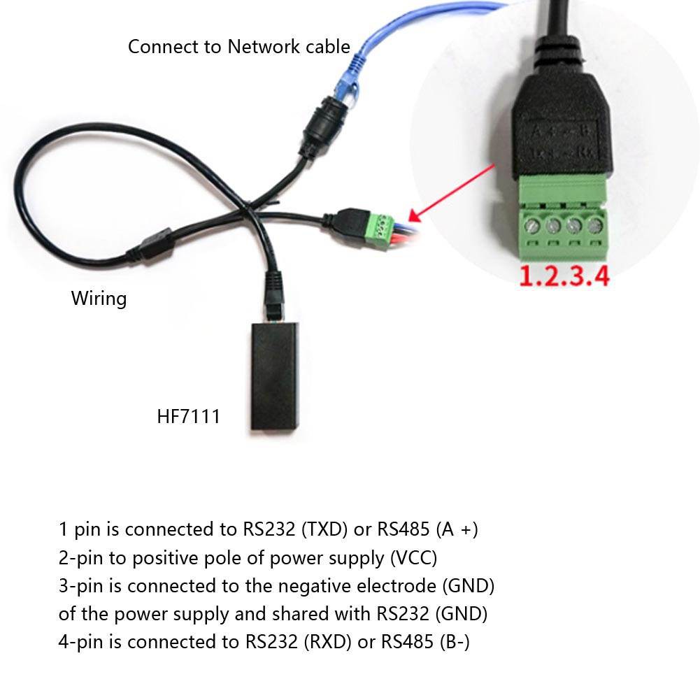 Mô Đun Chuyển Đổi Hf7111 Serial Server Rs232 Sang Ethernet Dtu 5-18vdc