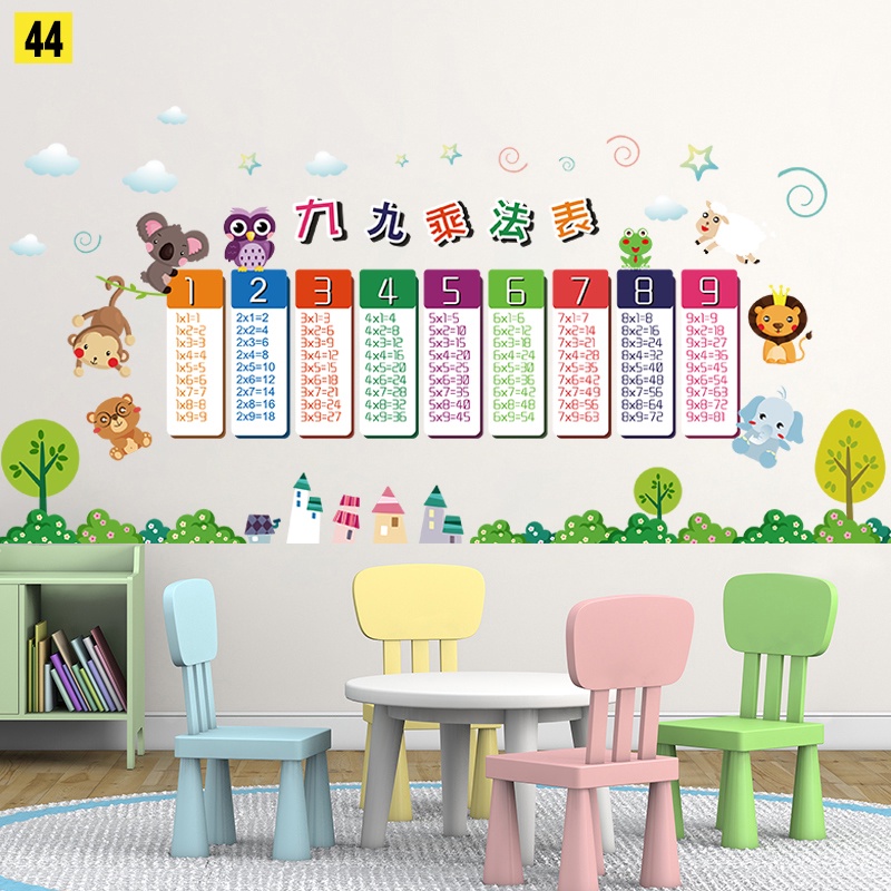 Tranh decal, decal dán tường, dán kính trang trí phòng cho bé chủ đề bảng cửu chương giúp con học tập