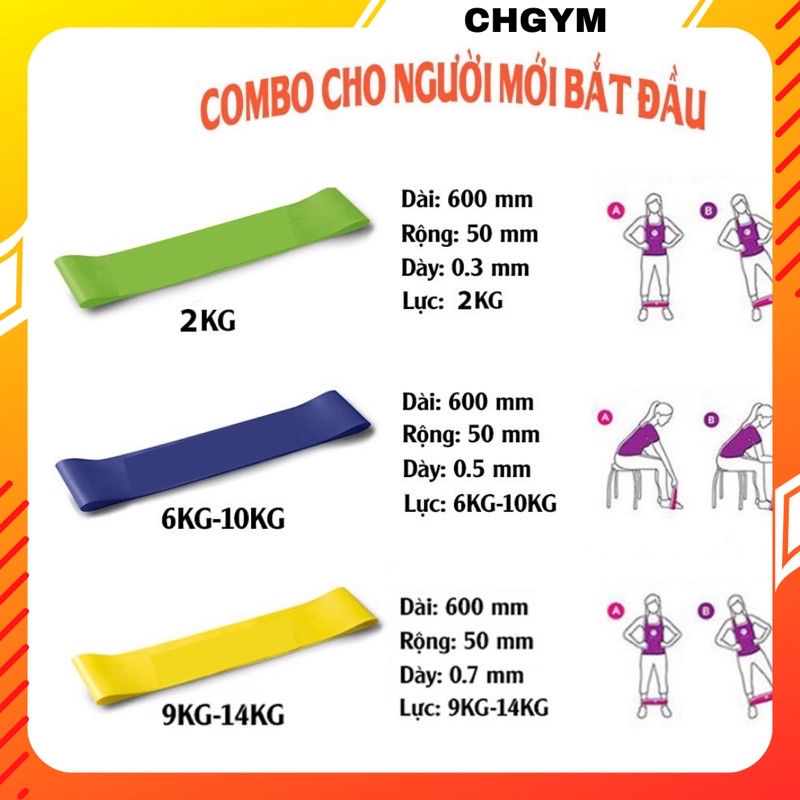 Dây kháng lực tập mông, dây miniband tập mông đùi CHGYM