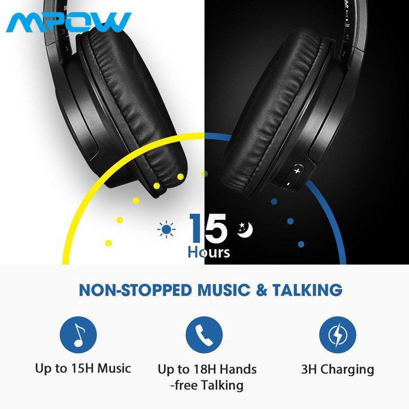 【Mpow H7】Bluetooth 4.1 Headphones Over Ear Stereo Wireless Headset with Mic& Earpads