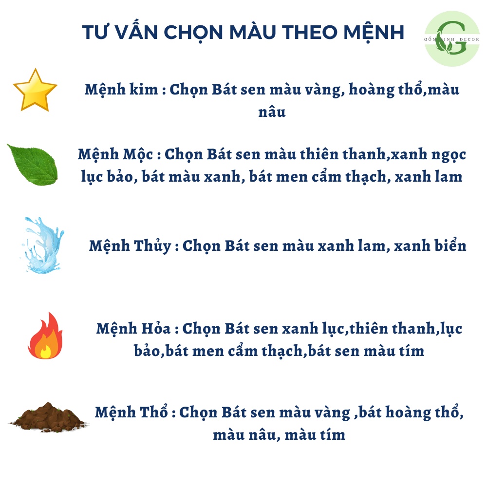 Bát Sen Thả Hoa Tắm Phật - Bát Minh Đường Tụ Thuỷ