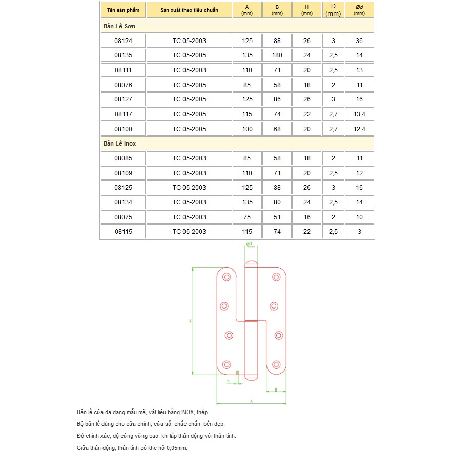 Bản lề Việt Tiệp 08127 sơn tĩnh điện màu sơn đen - giá tính 1 bộ = 2 cái như hình - Có phân biệt trái phải