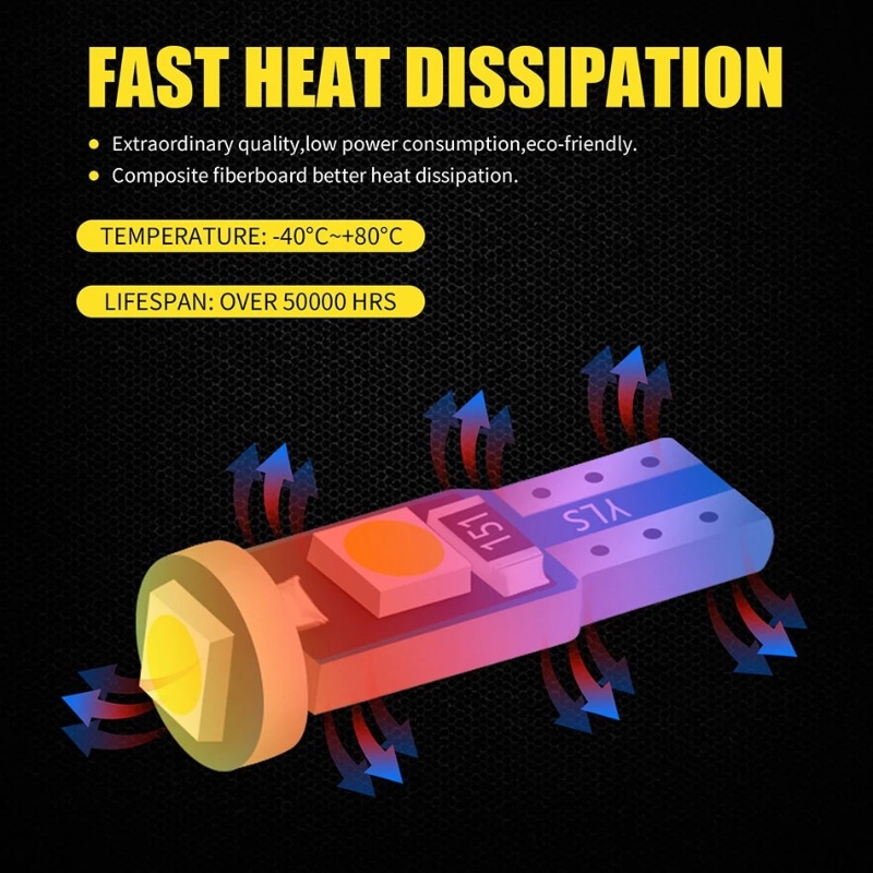 Bóng đèn LED T5 W3W W1.2W 12V cho xe ô tô