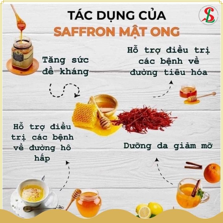 Saffron ngâm mật ong Baby Saffron chính hãng thượng hạng, Nhụy Hoa Nghệ Tây hỗ trợ đau dạ dày hũ 200ml NPP Songliemshop