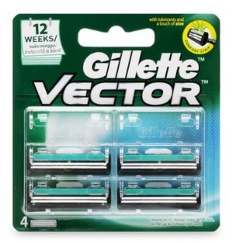 VỈ 4 LƯỠI DAO CẠO RÂU GILLETTLE VECTOR