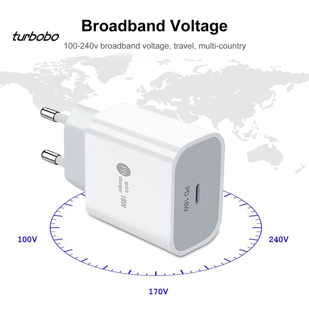 Củ Sạc Nhanh 18w Cổng Pd Cho Điện Thoại