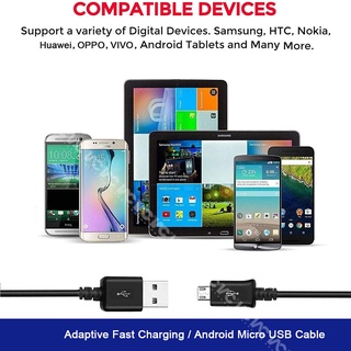 Android Charger, Fast Phone Charger Android Fast Charging Plug Wall Charger with 1.2M Micro USB Charger Cable Compatible for Samsung Galaxy S7,S6,J8,J7,J3V, OPPO and More