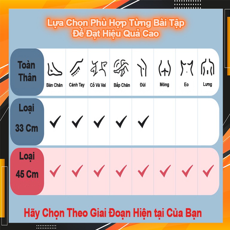 Con lăn Yoga Massage Foarm Roller, ống trụ lăn xốp thể thao giãn cơ có gai roam rollet cao cấp Chính Hãng Eros Store