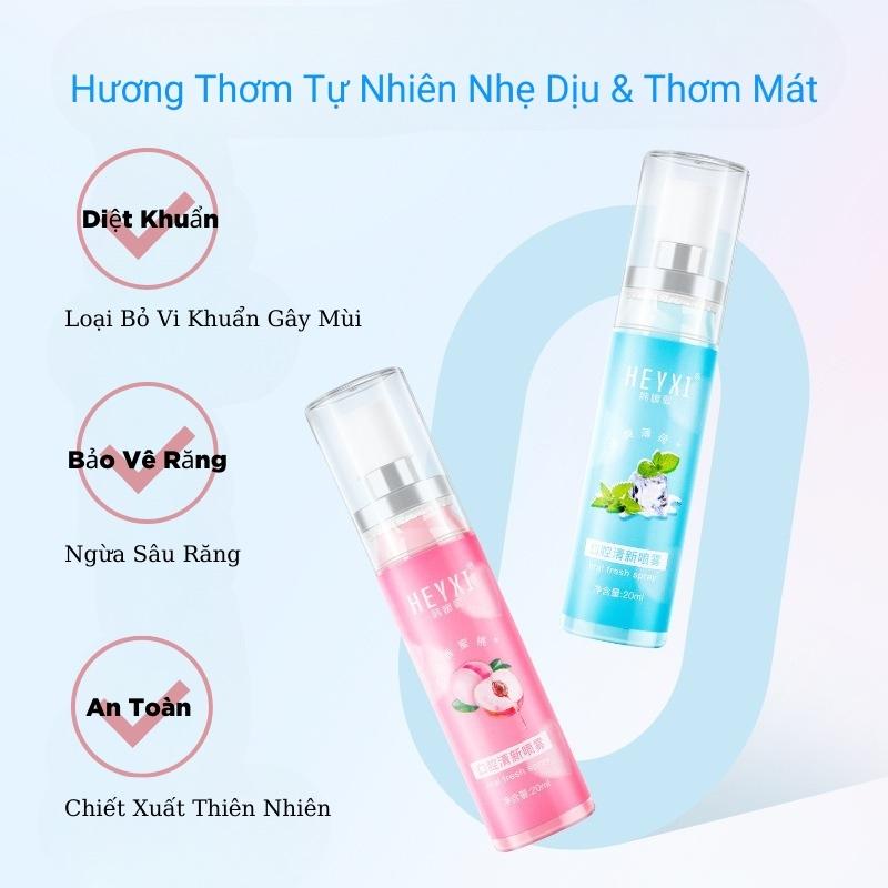 Xịt thơm miệng  dạng chai Heyxi 20ML Vị Đào/ Bạc Hà
