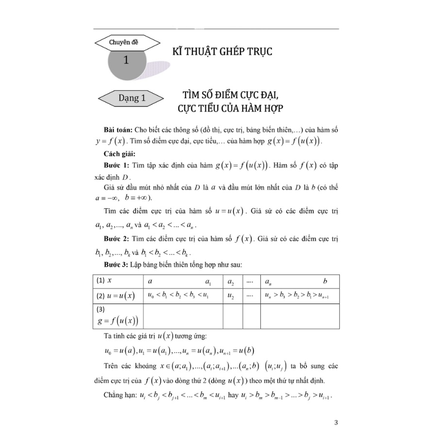 Sách - Bí Quyết Giải Các Dạng Toán Về Hàm Ẩn - Hàm Hợp - KV