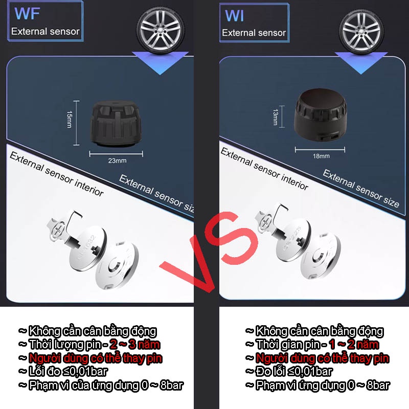 Cảm biến áp suất lốp Careud U912 dùng cho xe ô tô TOYOTA MITSUBISHI MAZDA SUZUKI, Chỉ màn hình