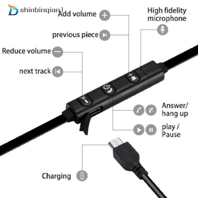 Tai Nghe Bluetooth Thể Thao Không Dây Cho Iphone Samsung