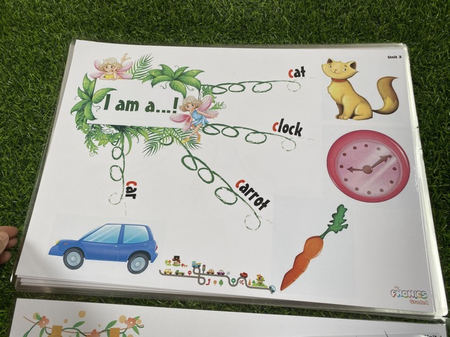 Sơ đồ minmap my phonics