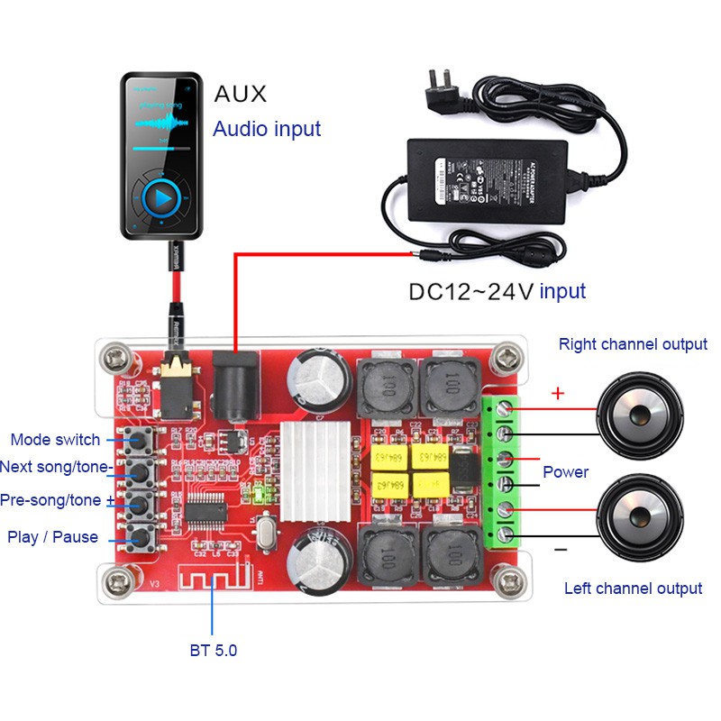 XH-A302 Bảng mạch khuếch đại công suất kỹ thuật số Bluetooth 5.0 TPA3116D2 Mô-đun khuếch đại âm thanh 2x50W công suất cao