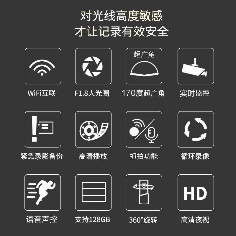 Haval F7X HD, Ghi âm lái xe, F7 FengJun 7 Great Wall Cannap USB Cung cấp năng lượng Nhà máy đặc biệt Thế hệ thứ ba H6 | BigBuy360 - bigbuy360.vn