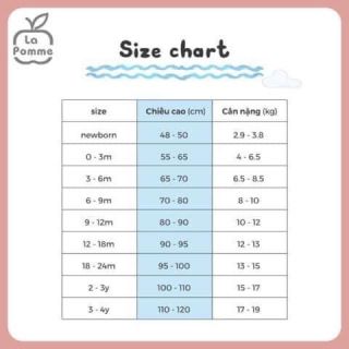 Bộ ba lỗ Lapomme 9m - 5Y